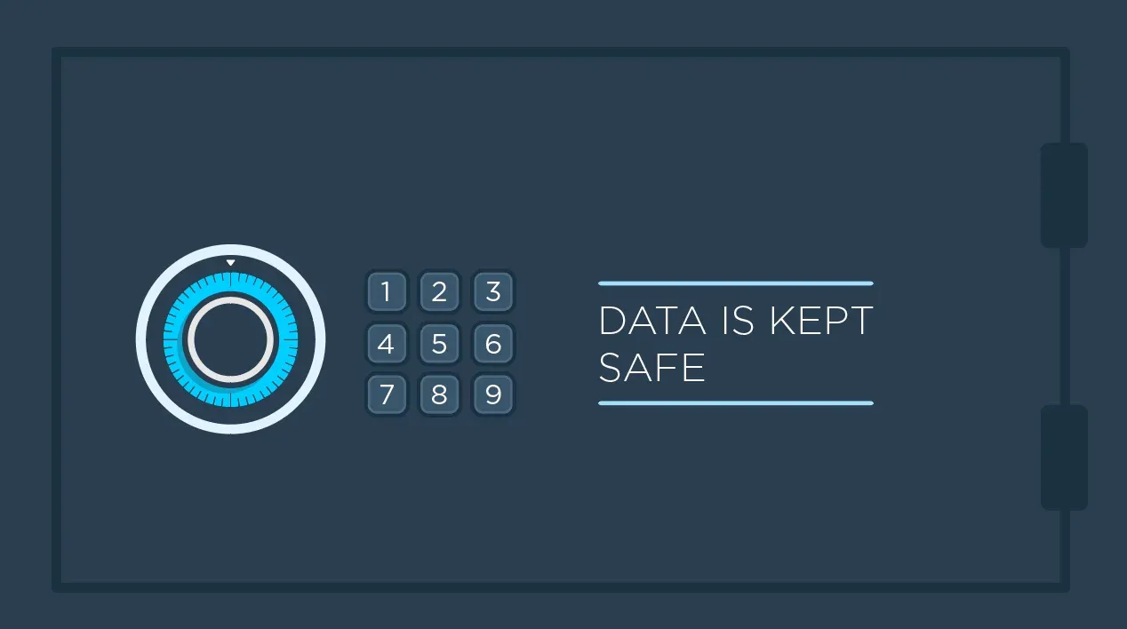 A dark bank vault door with a glowing dial and keypad beside the line Data is kept safe.