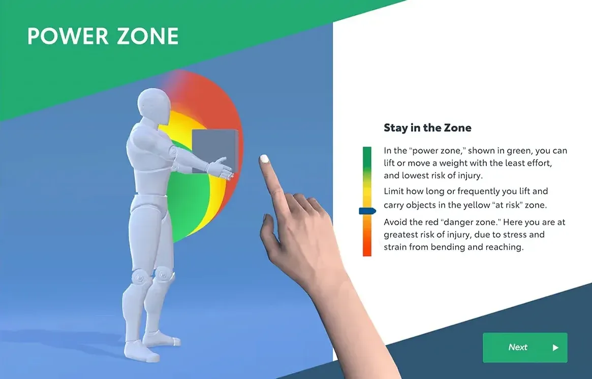 The Power Zone ergonomics module screen, a 3D figure with colour-coded lifting zones and a hand tapping the interactive element.